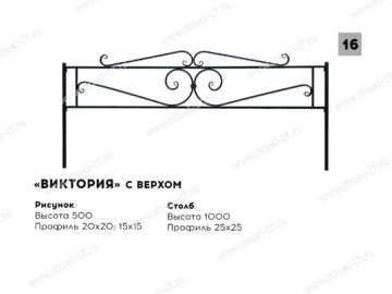 Ограда на кладбище 